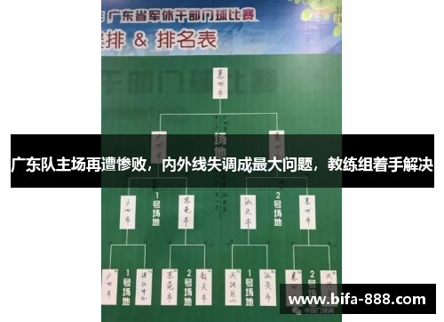 广东队主场再遭惨败，内外线失调成最大问题，教练组着手解决